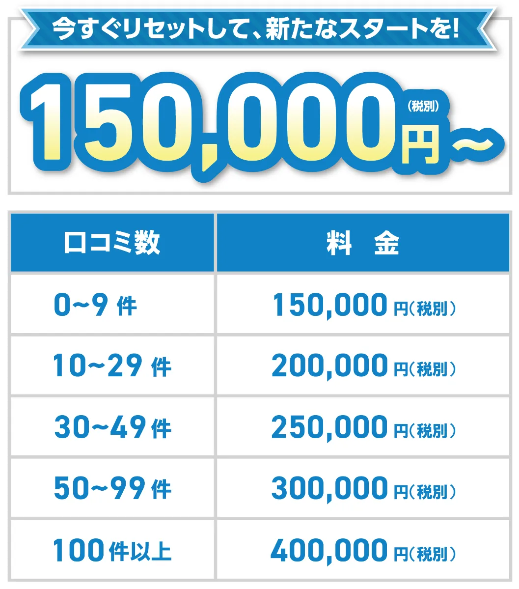 150,000円~(税別)